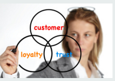 customer_loyalty