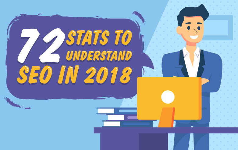 72 Stats To Understand SEO