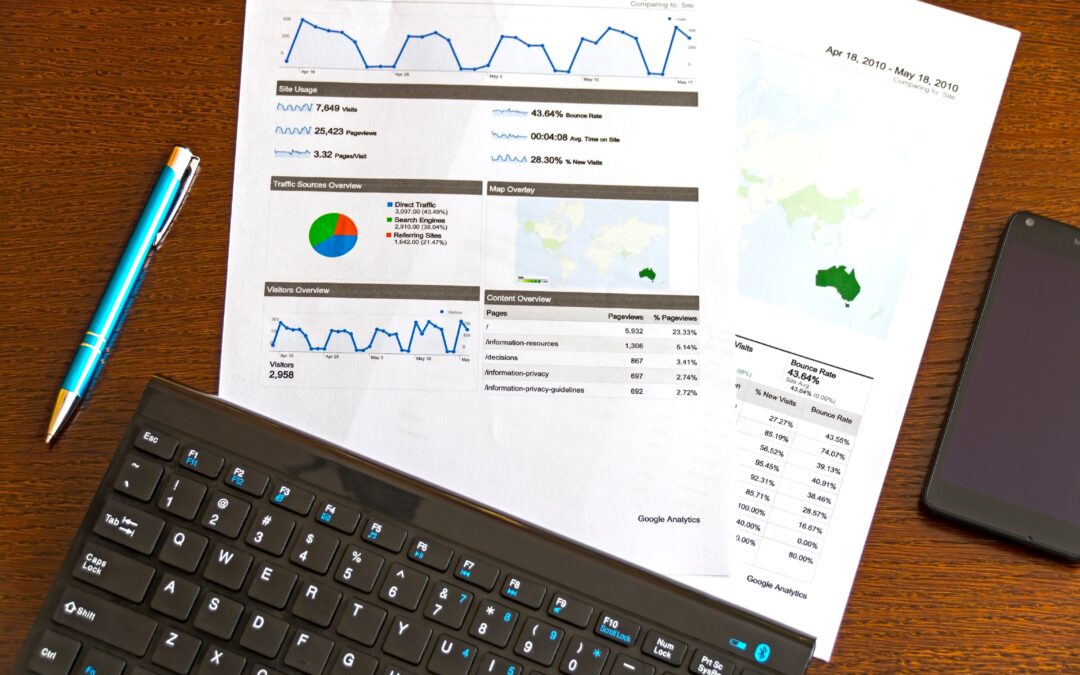 How to use Google Analytics to improve B2B eCommerce sales and inquiries